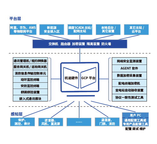 乐天堂·fun88(中国区) - 官方网站